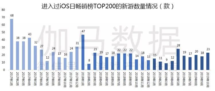 2024新澳门今晚开奖号码和香港,深入解析策略数据_战略版87.336