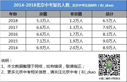 新澳门天天开好彩大全开奖记录,统计分析解释定义_2DM28.478