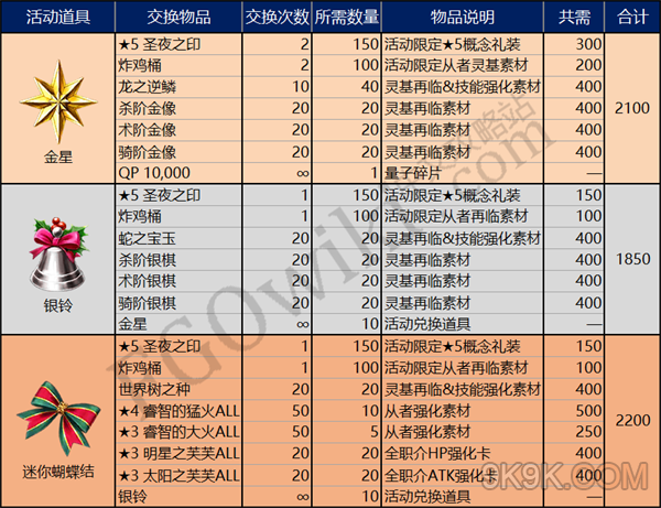 新奥最新资料单双大全,适用实施策略_复刻款81.865