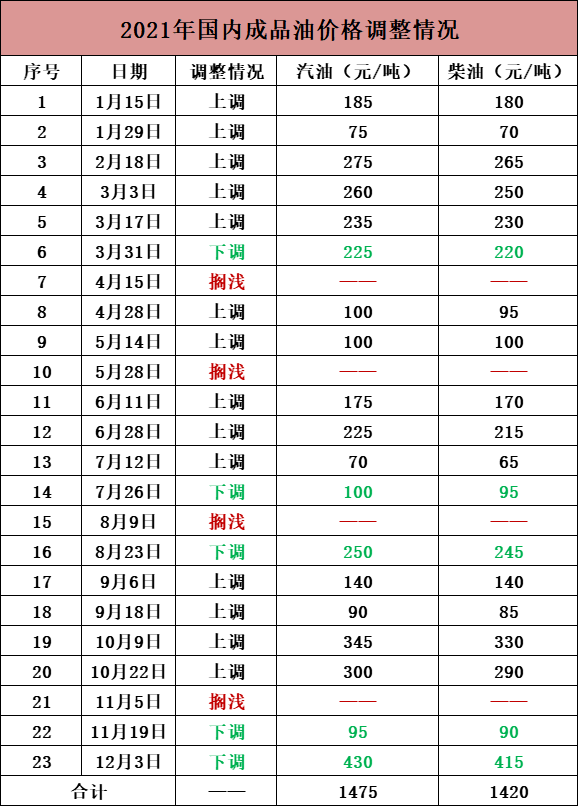 2024年澳门今晚开奖结果,全面理解执行计划_静态版52.315