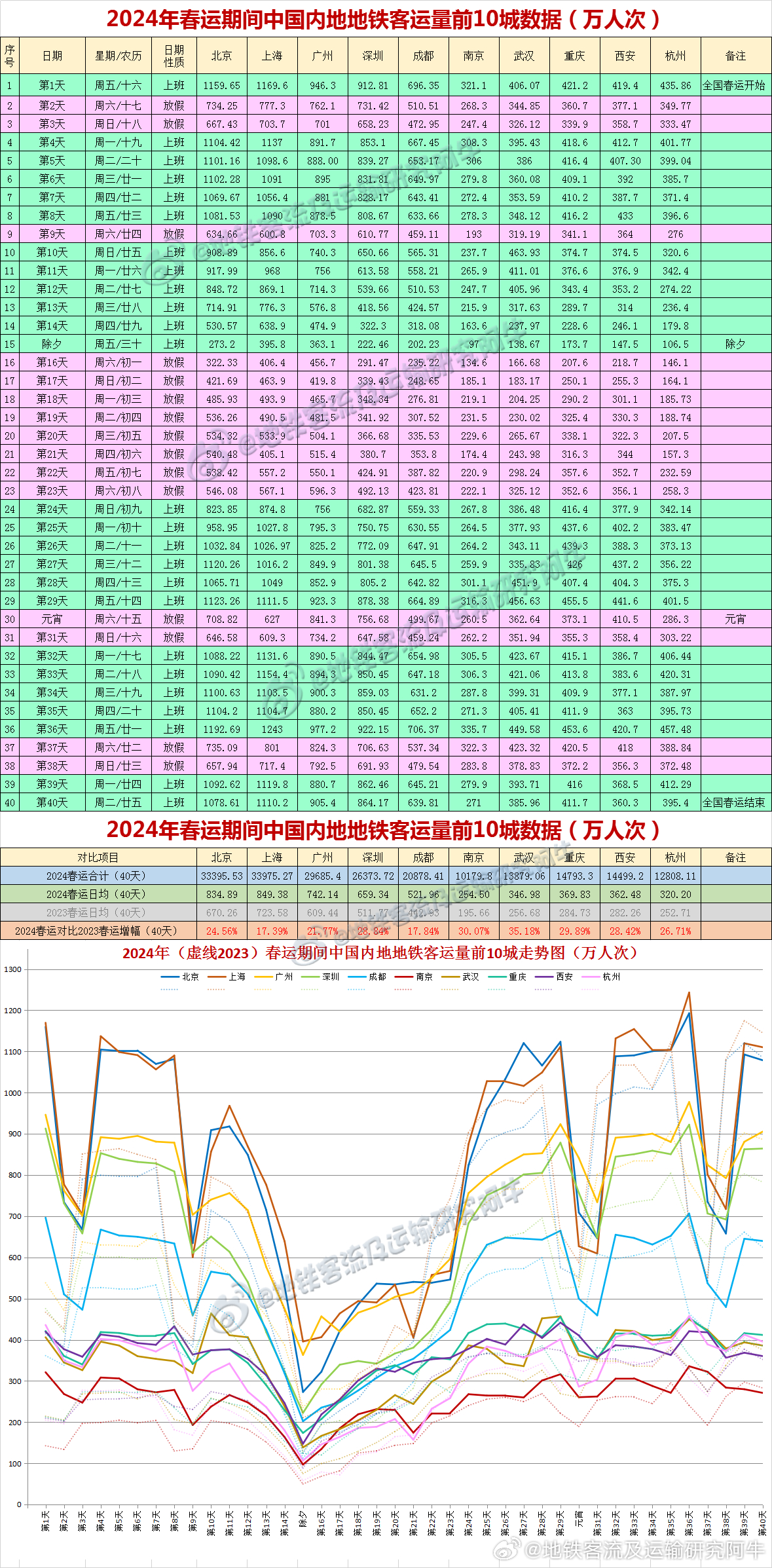 2024新奥历史开奖记录表一,全面应用分析数据_V版14.773