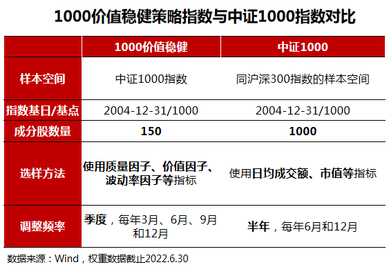 2024新澳天天资料免费大全,快速问题处理策略_户外版66.301