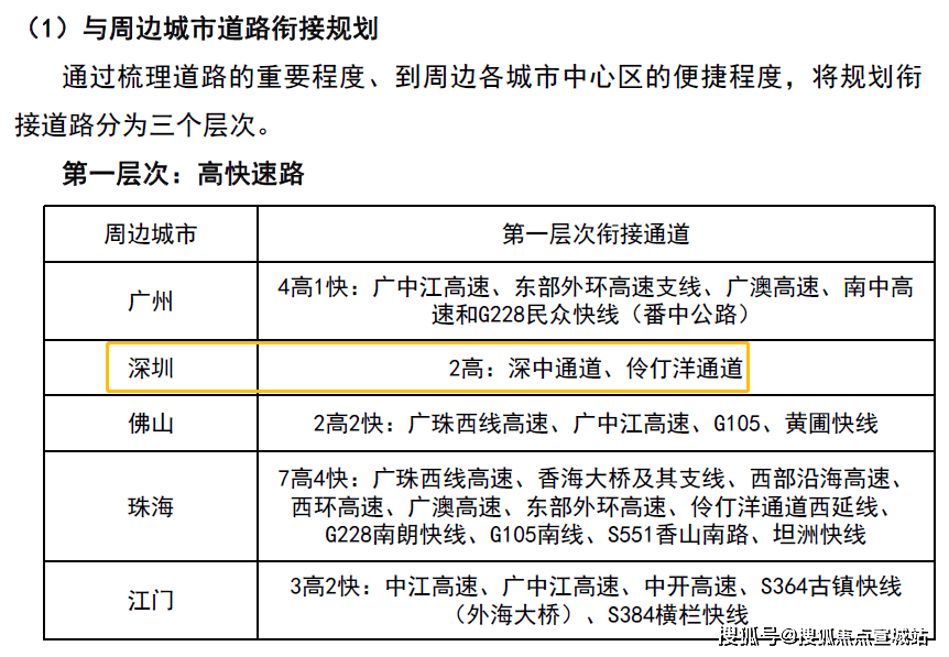 新澳精准资料免费提供267期,最新解答解析说明_钻石版14.725