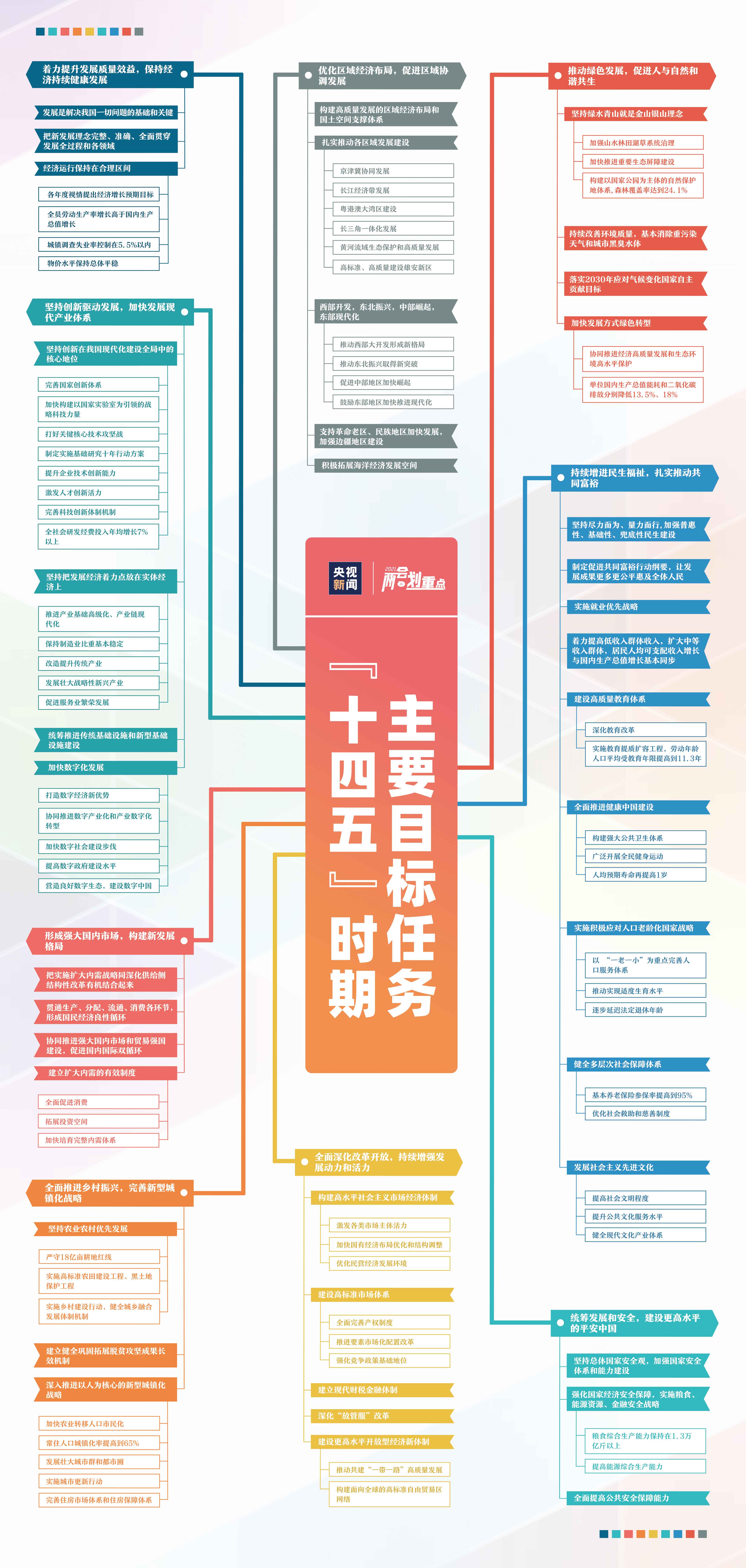 澳门凤凰网彩开奖结果,数据分析说明_bundle24.653