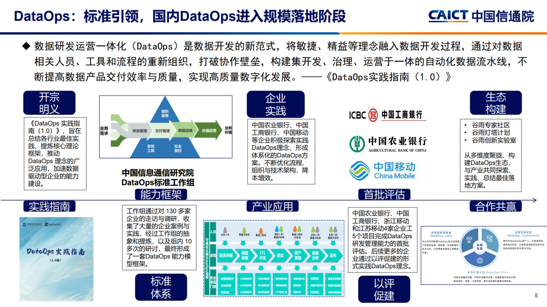 2024管家婆资料一肖,实地执行考察数据_3D40.827