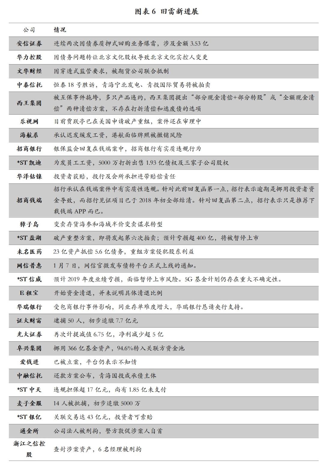 118免费正版资料大全,专家解答解释定义_理财版64.344