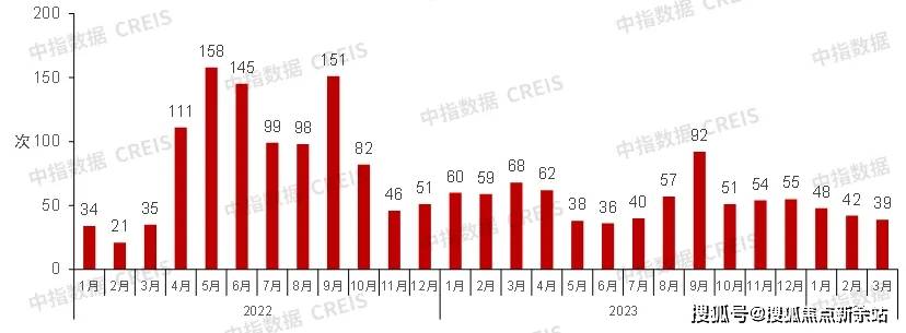 2024年一肖一码一中,深层数据执行策略_3DM88.543