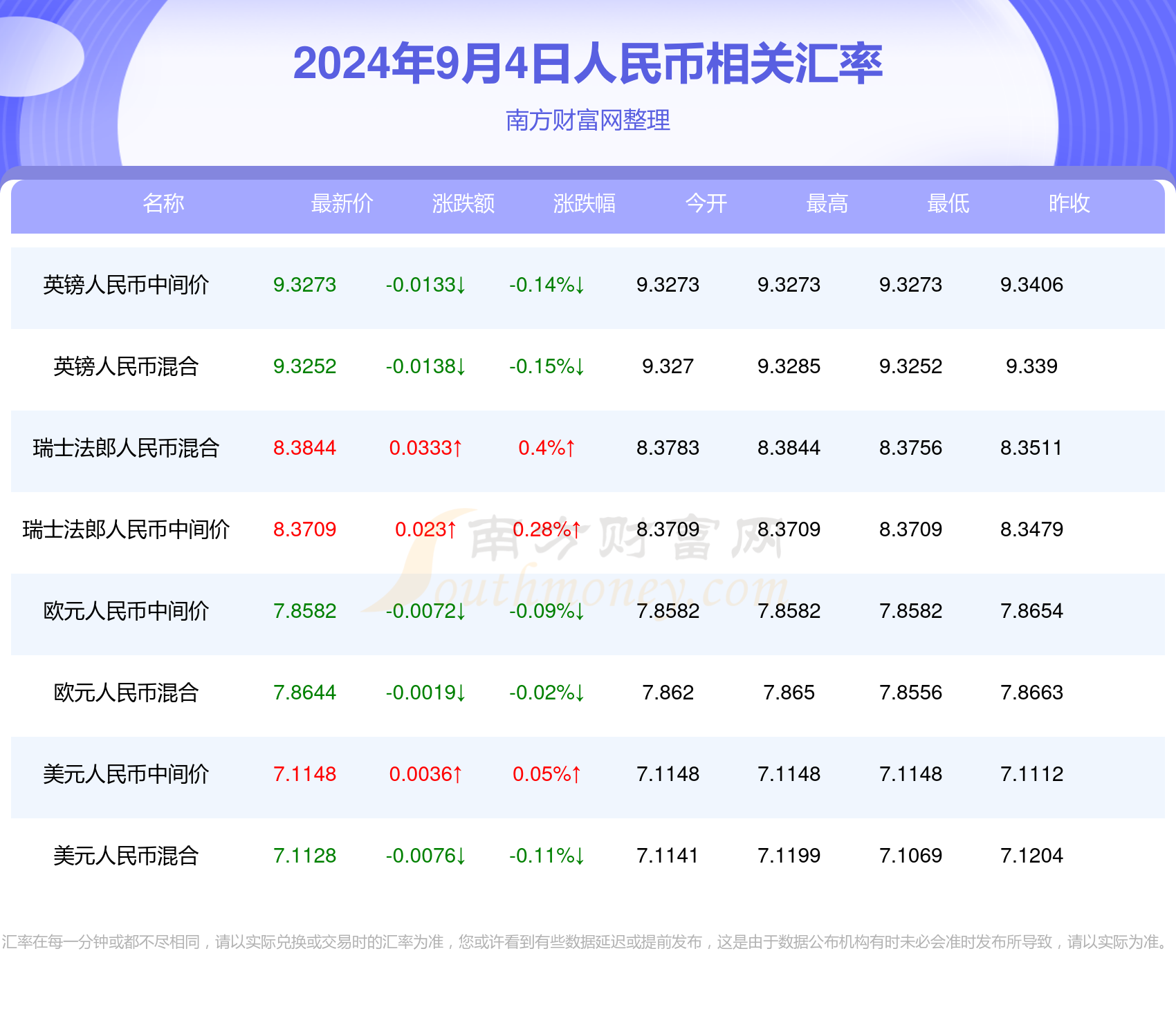 2024年新澳门今晚开奖号码是什么,实地数据验证计划_R版62.700