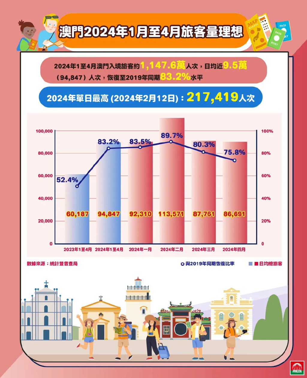 澳门正版资料,实地分析数据执行_3D25.214