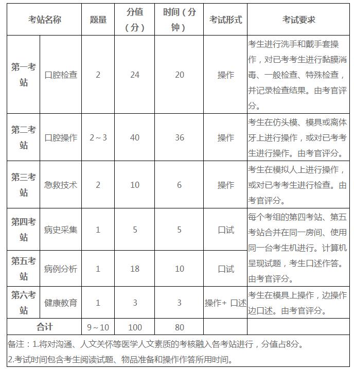 2024新澳门开奖结果记录,实践解析说明_T35.766