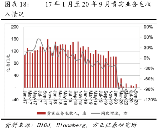 澳门彩运通网,实地数据验证策略_Advance31.510