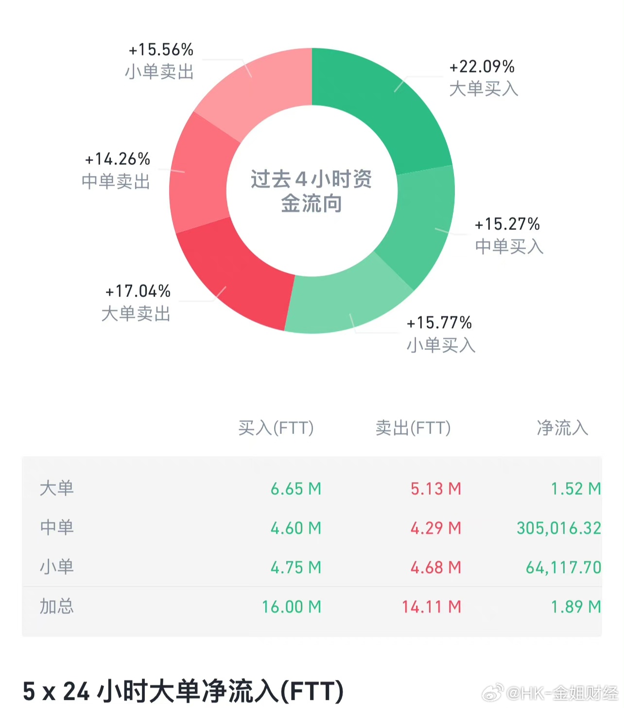 今晚特马开27号,综合评估解析说明_WP版55.261