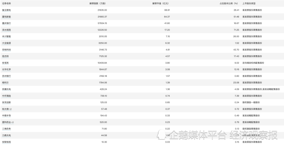 2024新澳门正版挂牌,安全性执行策略_Max25.830