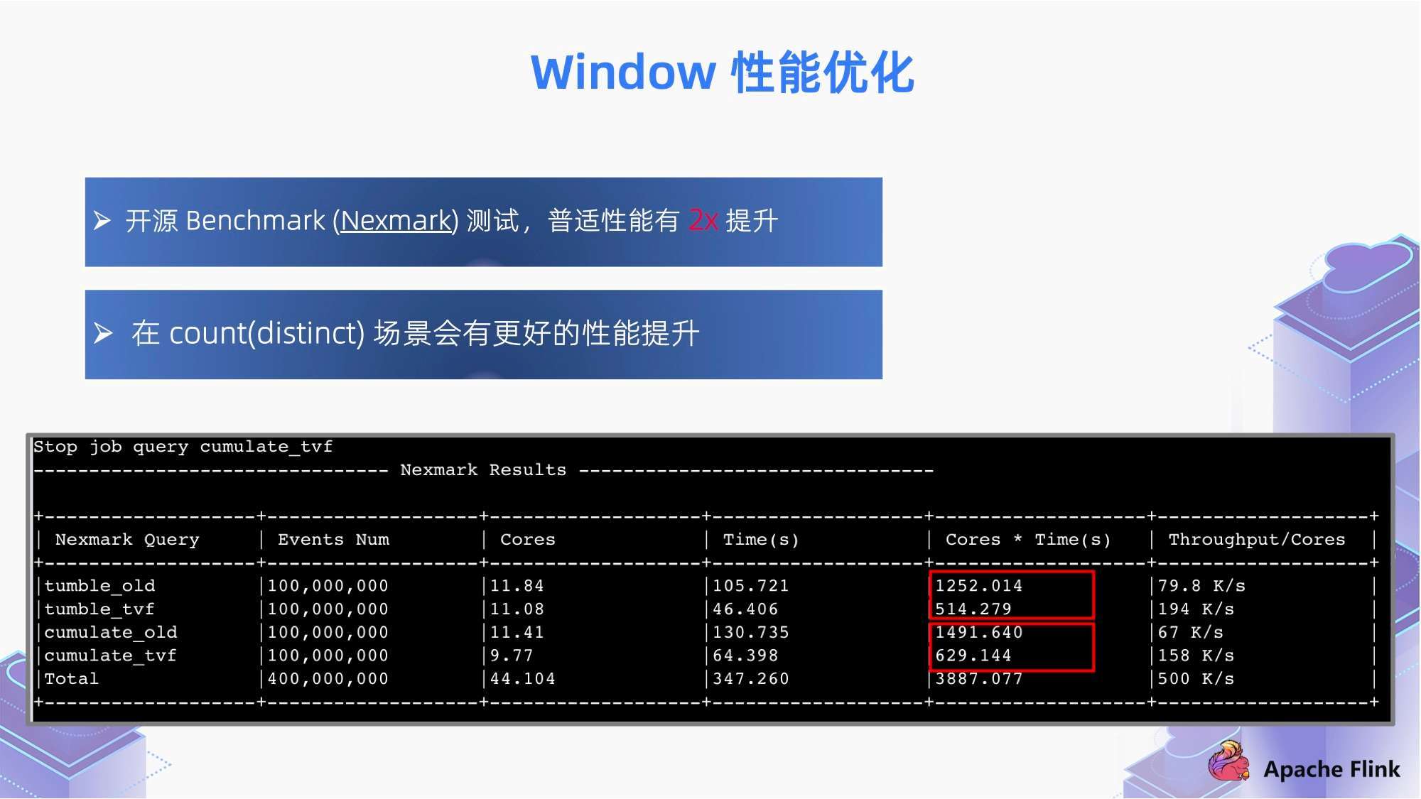 4949cc澳彩资料大全正版,深入数据策略设计_X37.559