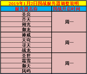 2024年12月5日 第7页