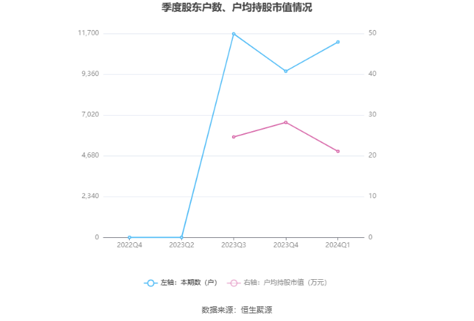 新澳2024年精准特马资料,全面分析解释定义_FT11.859