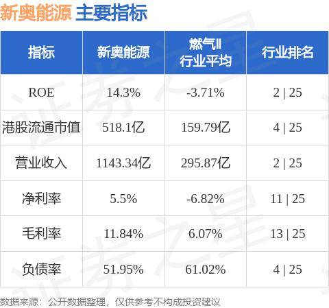 新奥最快最准的资料,专家解析意见_pro70.137