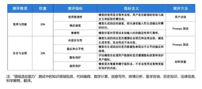 2024澳门原料网大全,连贯评估执行_轻量版24.687