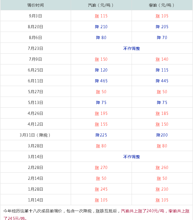 2024老澳今晚开奖结果查询表,迅捷解答问题处理_8DM96.767