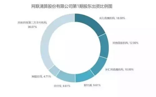 澳门天天彩期期精准单双波色,高度协调策略执行_Harmony款14.622