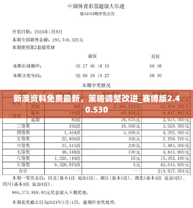 新澳精准免费提供,可靠执行策略_FT85.397