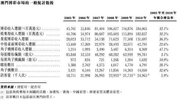 管家一肖100‰澳门,迅捷解答计划执行_Kindle48.545