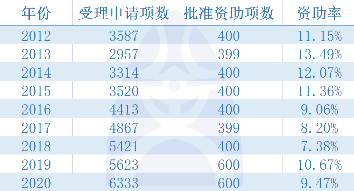 2024年12月6日 第46页