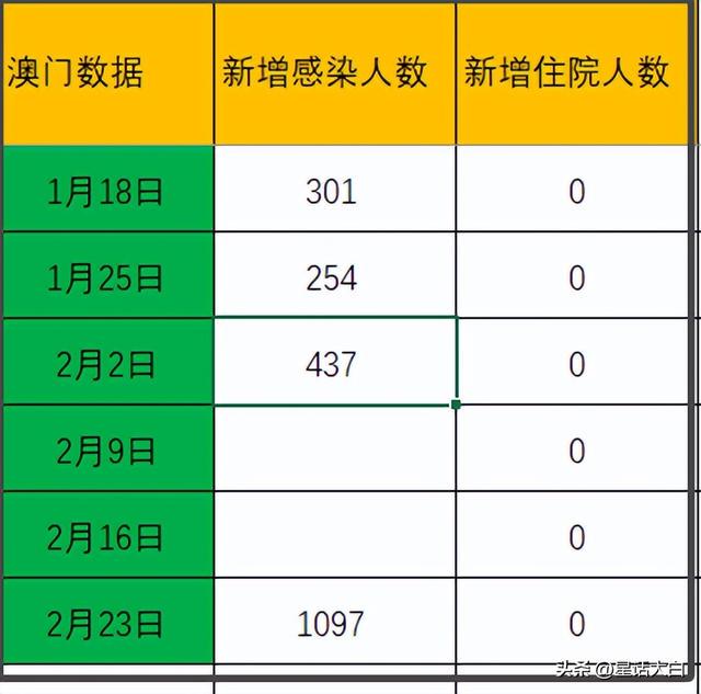 2024年12月6日 第43页