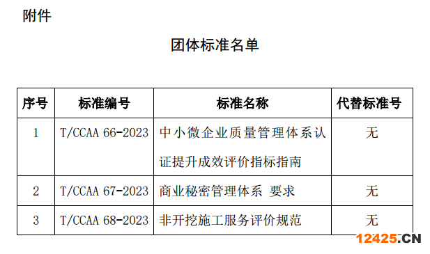 72396.C0m.72326查询,标准化程序评估_微型版26.673