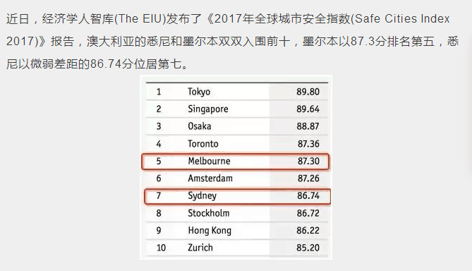 新澳最新最准资料大全,快速解答方案解析_WP版62.411