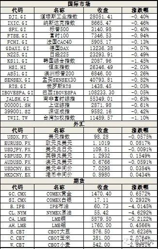 黄大仙免费资料大全最新,实践计划推进_1080p40.648