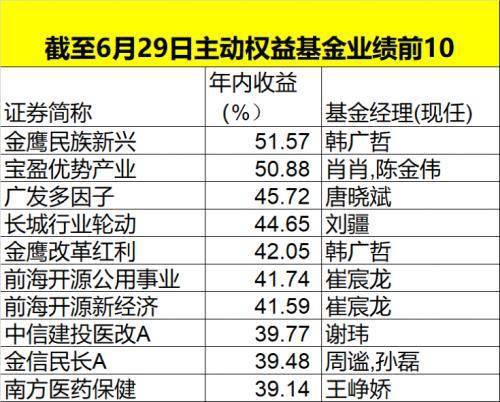 澳门特马今天开奖结果,全面理解计划_超值版99.842