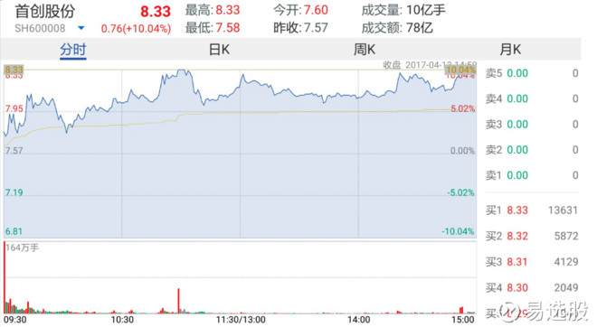 新澳门今晚开特马开奖,持续设计解析_Max52.559