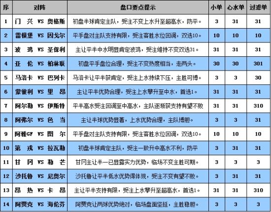 新澳门彩开奖结果2024开奖记录,精细设计计划_Harmony88.983