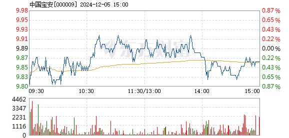 6o6678王中王免费提供,数据说明解析_挑战款49.868