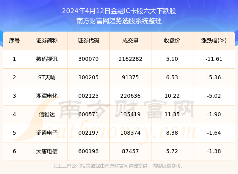 澳门正版资料大全资料生肖卡,现状解答解释定义_限定版39.241