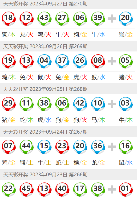 澳门六开彩天天开奖结果生肖卡,数据资料解释定义_Nexus19.674