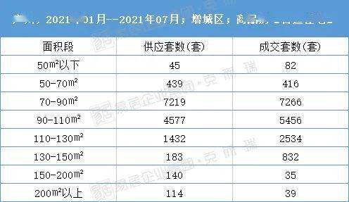 香港最快最准资料免费2017-2,系统化评估说明_uShop42.397