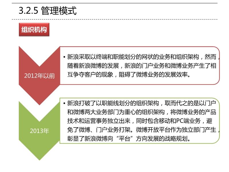 新奥门资料免费单双,深层数据策略设计_复刻版98.284