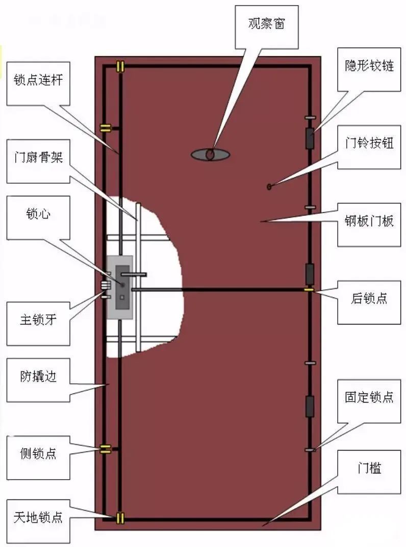 新门内部资料精准大全,可靠设计策略解析_nShop18.420