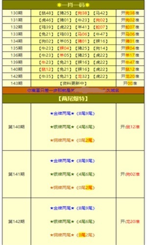 新澳精准资料大全免费,仿真技术实现_3K83.817