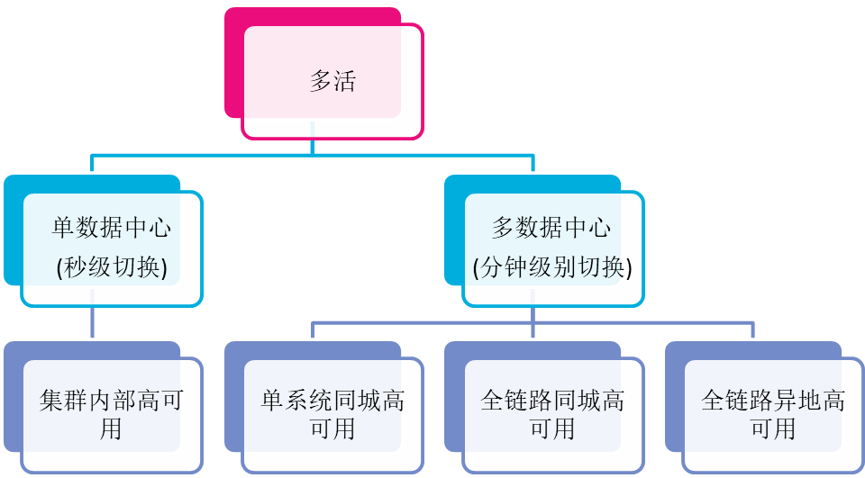 澳门一码一肖一特一中Ta几si,全面实施数据策略_尊享版44.304