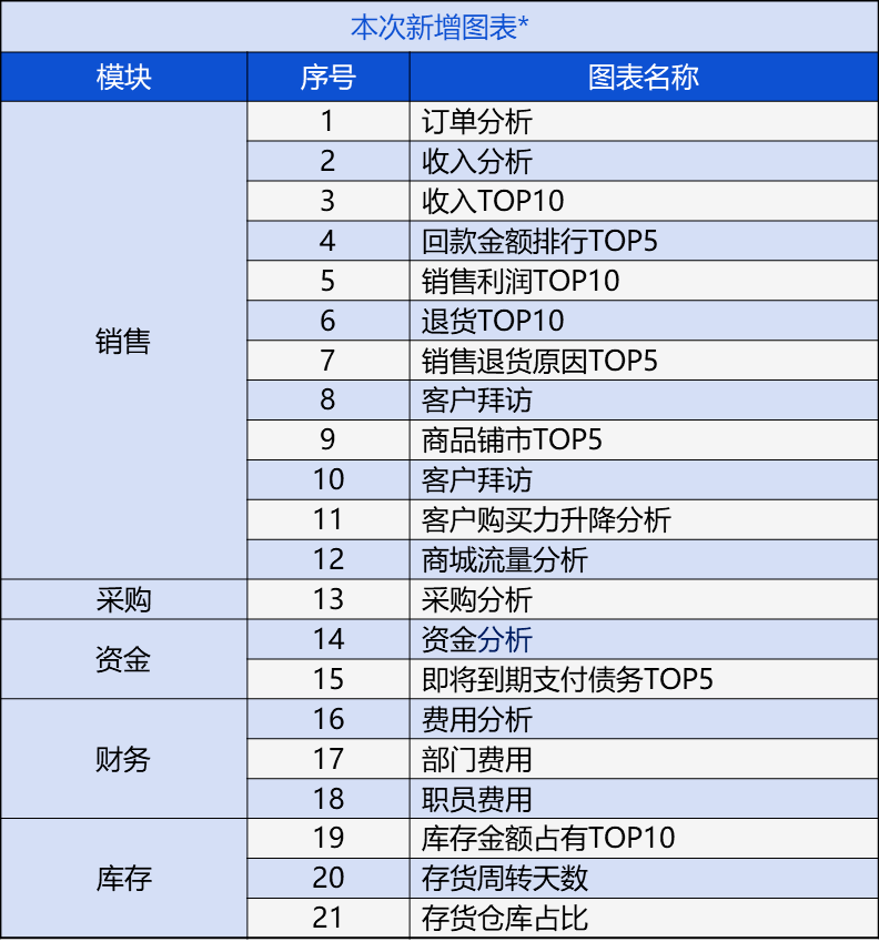 管家婆一码中奖,专业调查解析说明_uShop26.423