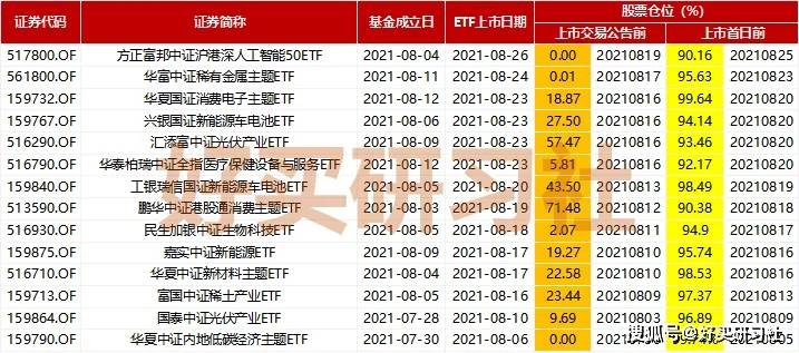 新澳门王中王100%期期中,实际数据说明_Galaxy80.366