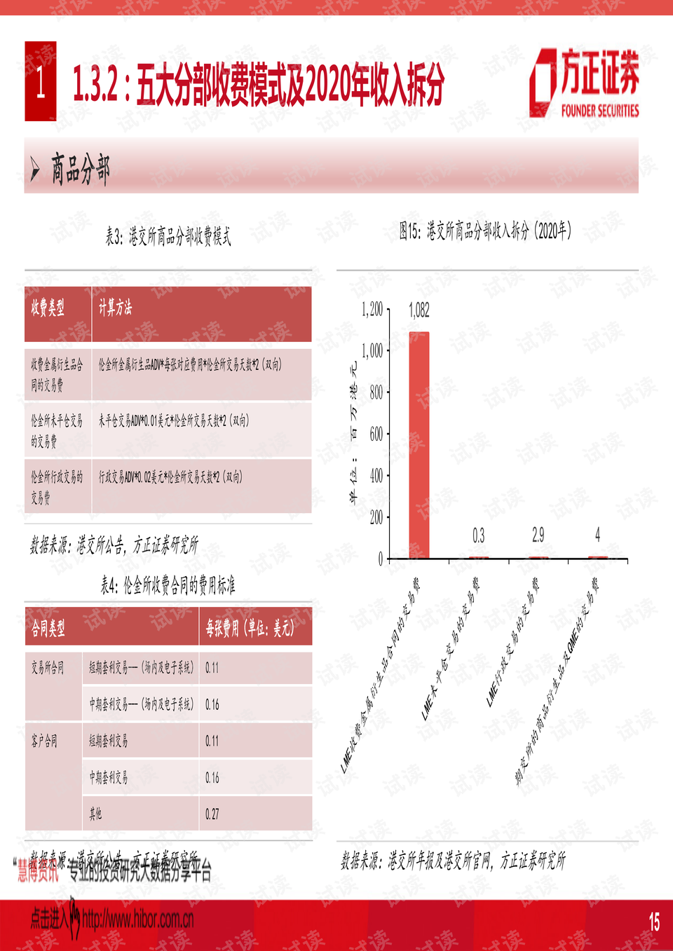 香港二四六开奖结果+开奖记录4,深度解析数据应用_免费版53.447