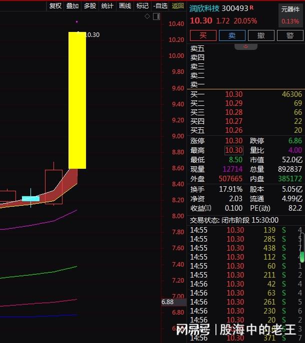 2024新澳三期必出三生肖,真实数据解释定义_特供款62.403