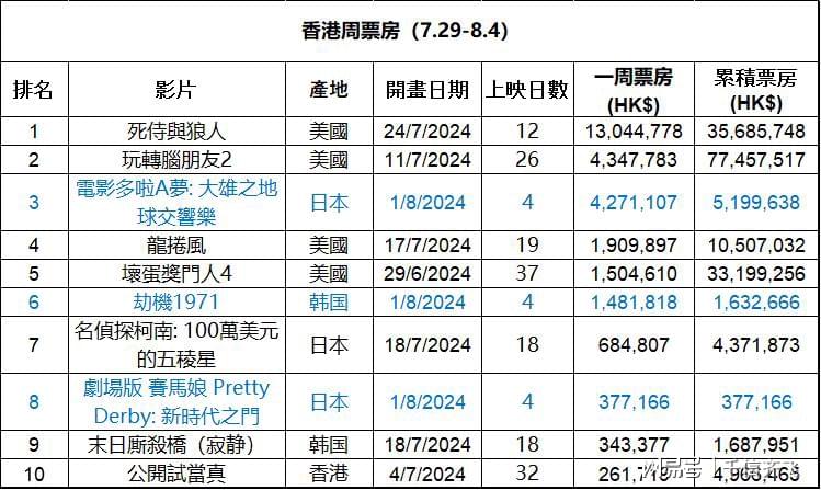 香港精准最准资料免费,精确数据解释定义_标准版93.933