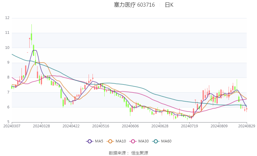 2024年香港资料免费大全,创新性策略设计_FT36.477