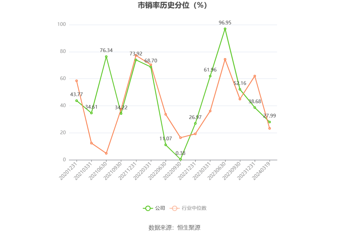 香港6合开奖结果+开奖记录2023,高效策略实施_W79.853