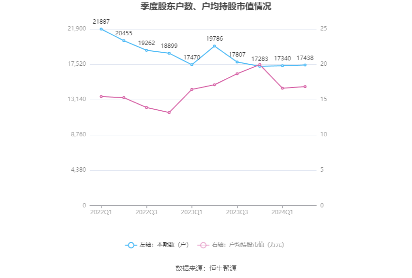 2024香港港六开奖记录,全面设计执行方案_Z90.105